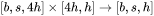 picture.image