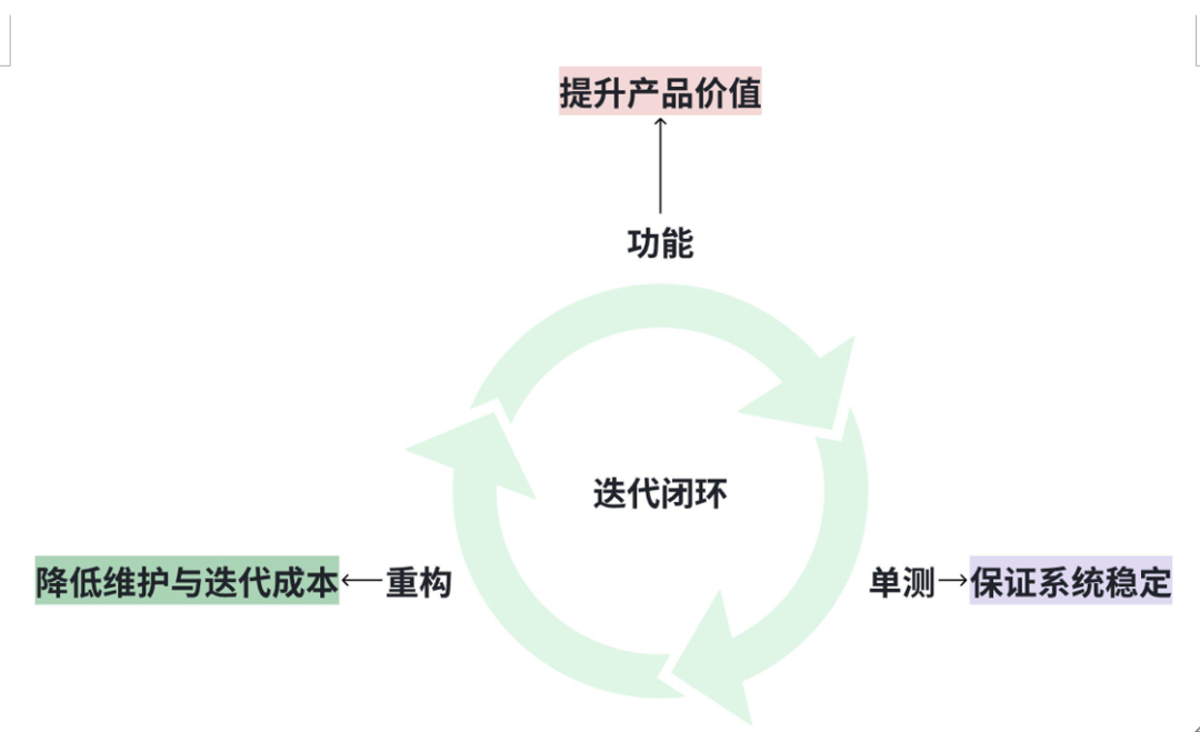 picture.image
