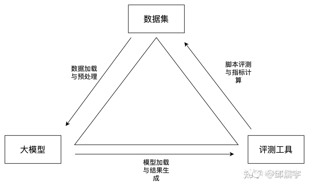 picture.image