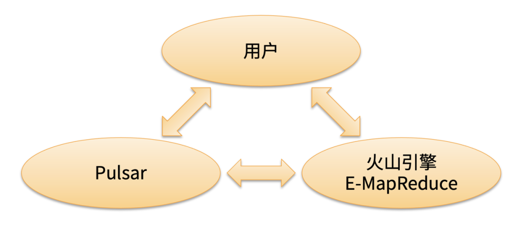 picture.image