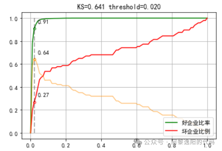 picture.image