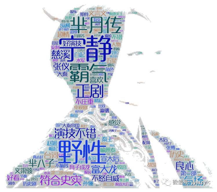 picture.image