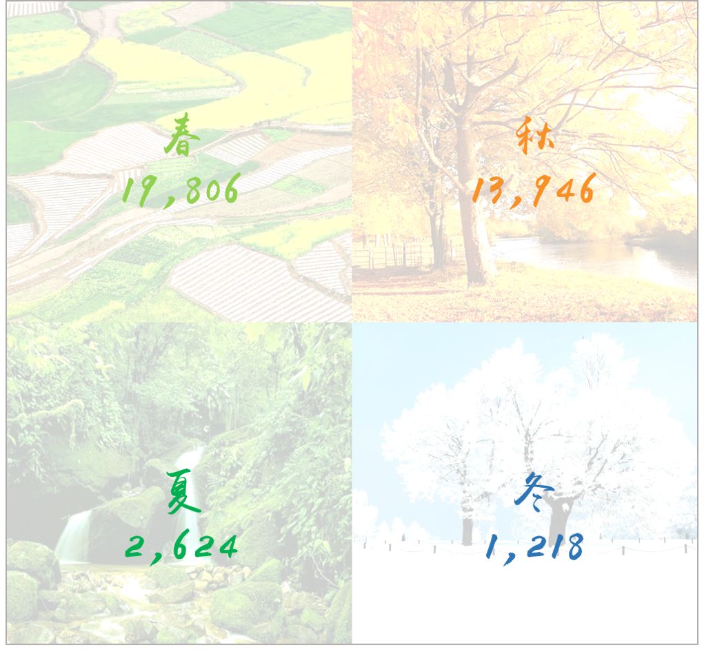 picture.image