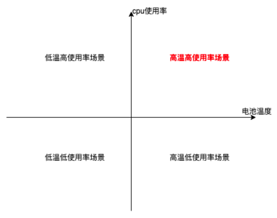 picture.image