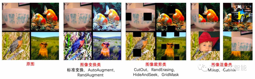 picture.image