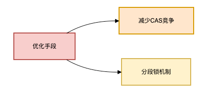 picture.image