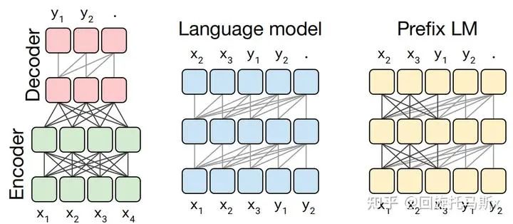 picture.image