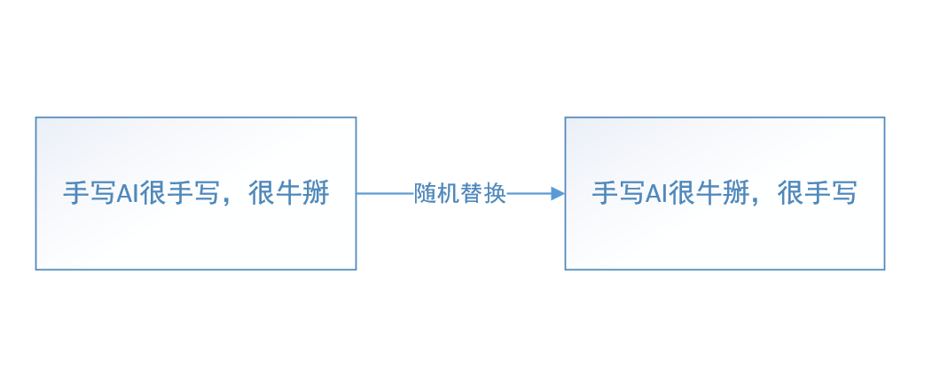 picture.image