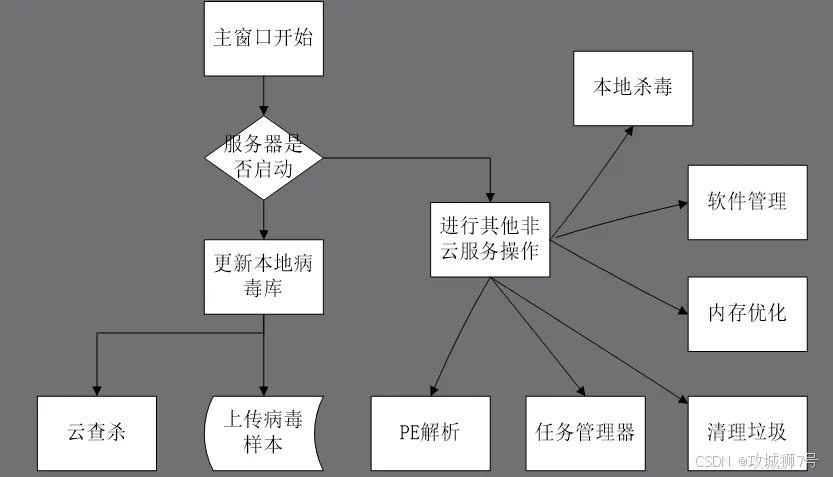 646bca5e-2e25-4fb9-bead-1479deb708f9.png