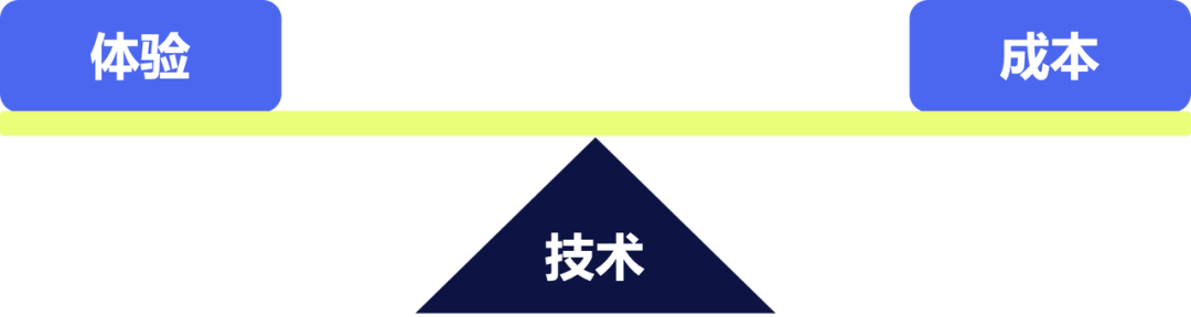 picture.image