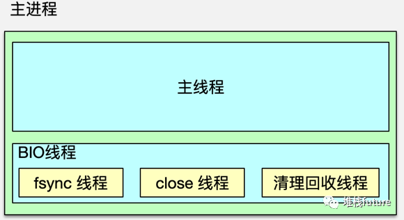 picture.image