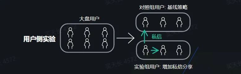 picture.image