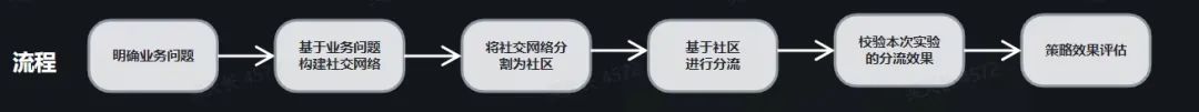 picture.image
