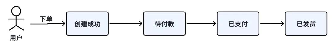 picture.image