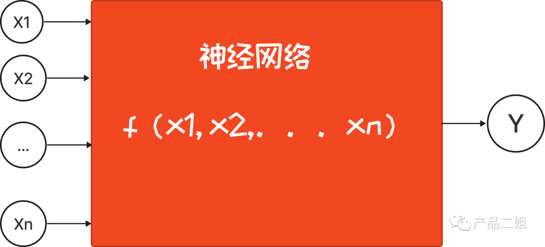 picture.image