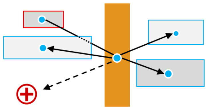 picture.image