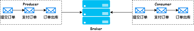 picture.image