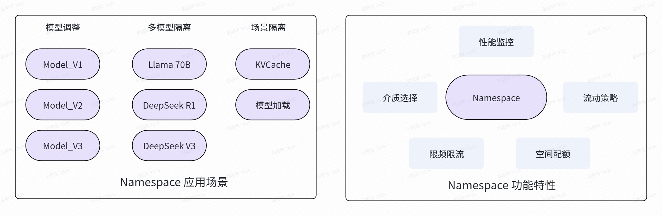 picture.image