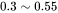 picture.image