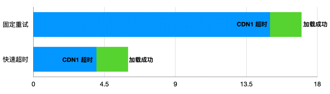 picture.image
