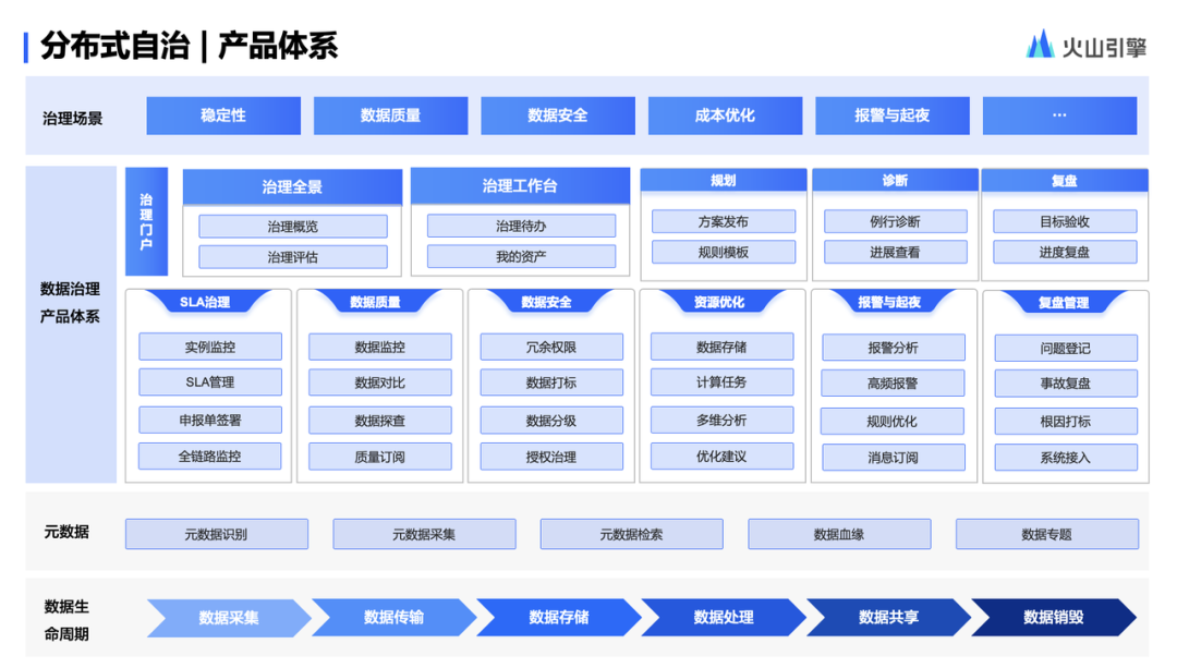 picture.image