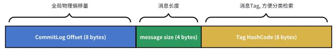 picture.image