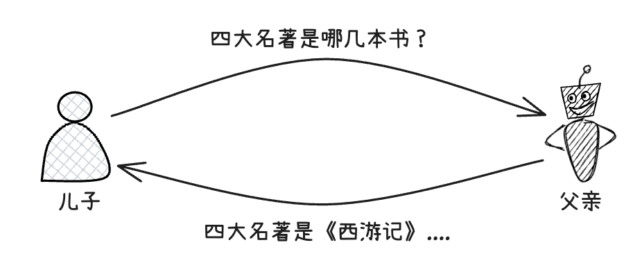 picture.image