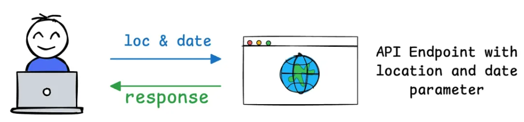 picture.image