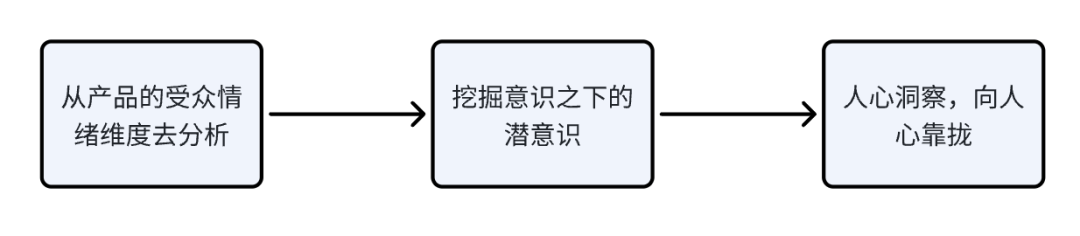picture.image